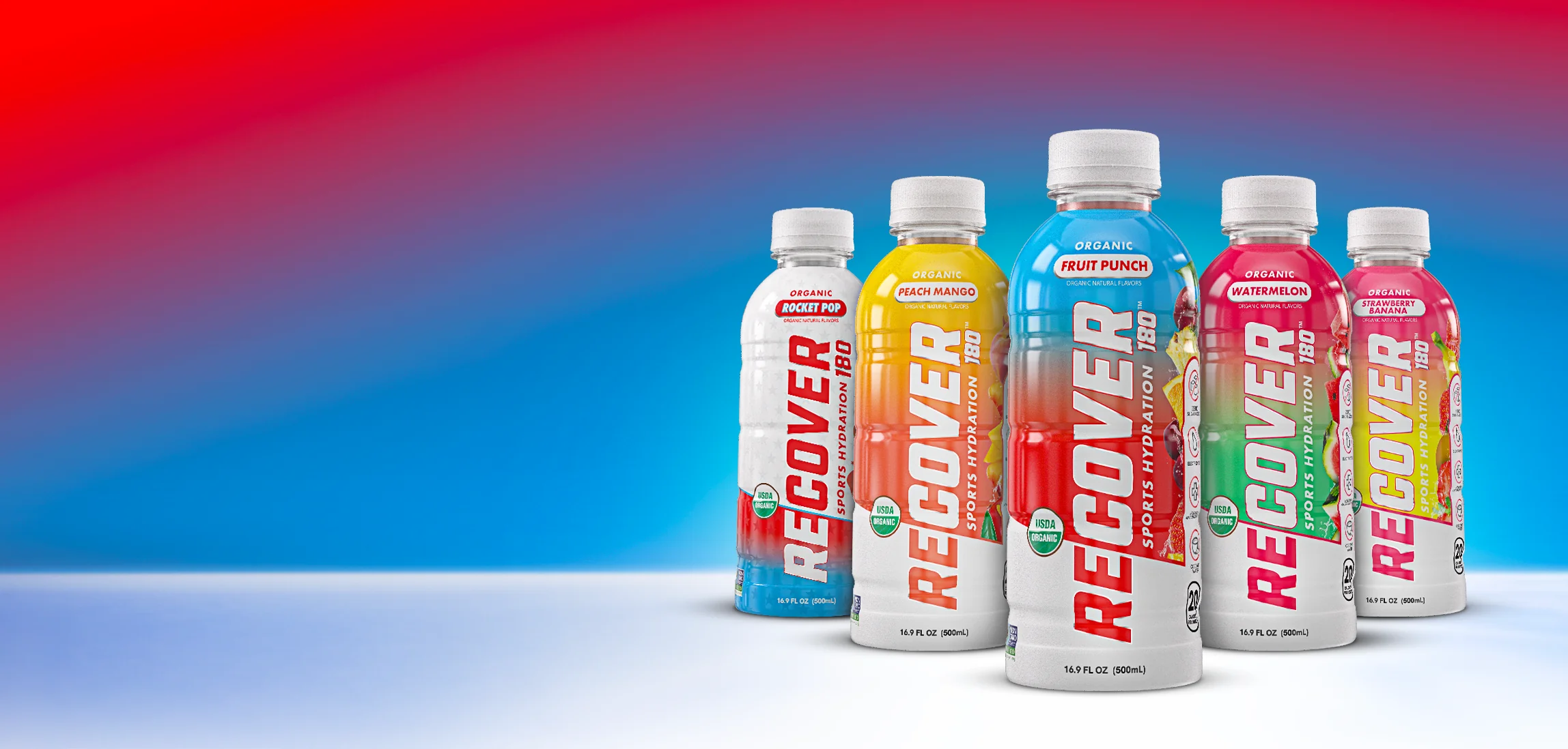Fuel Performance, Recover Stronger